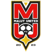 Malut United